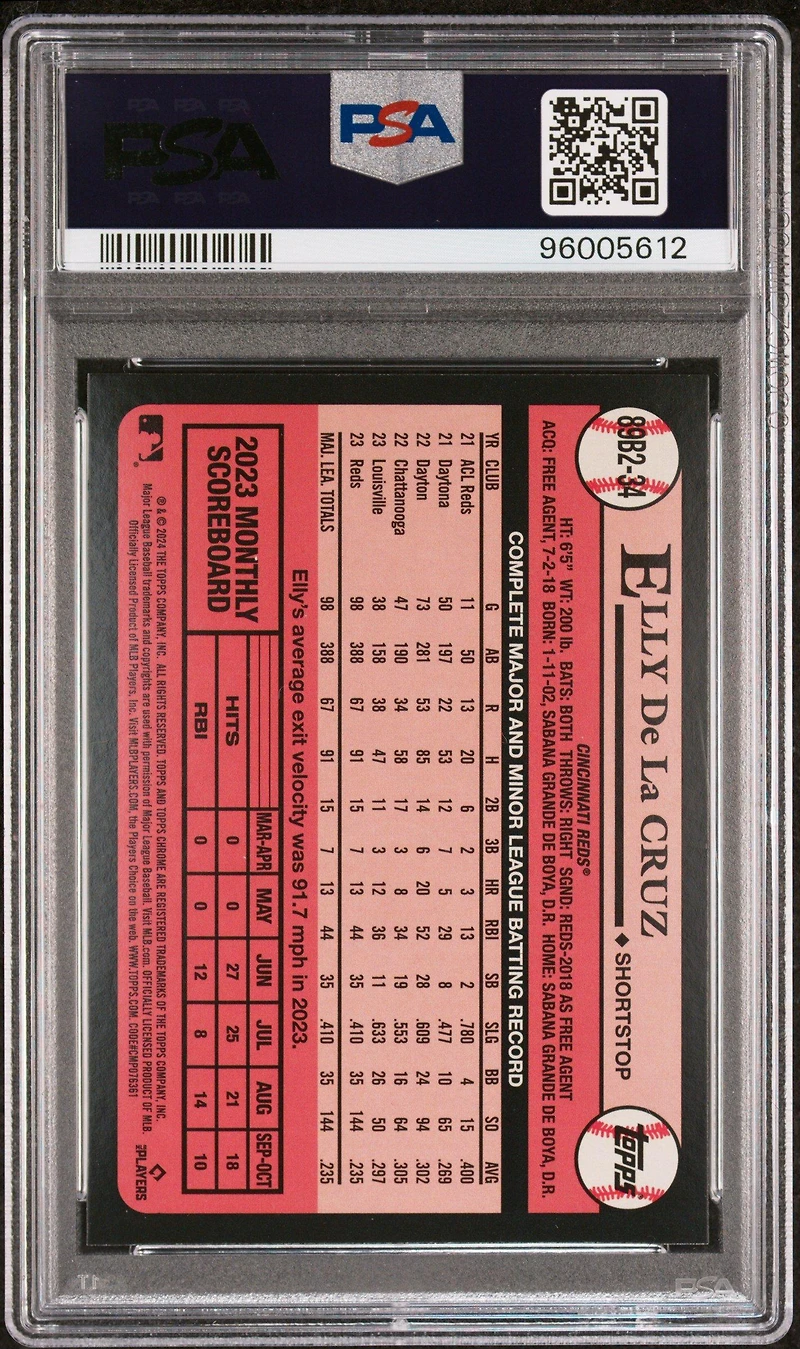 2024 Topps 1989 Topps Baseball 89b2-34 Elly De La Cruz Series 2-foil PSA 10