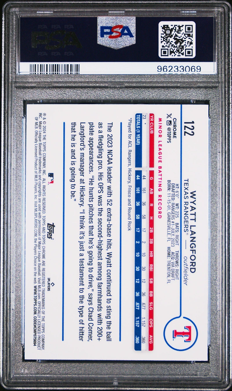 2024 Topps Chrome 122 Wyatt Langford Pink Refractor PSA 10