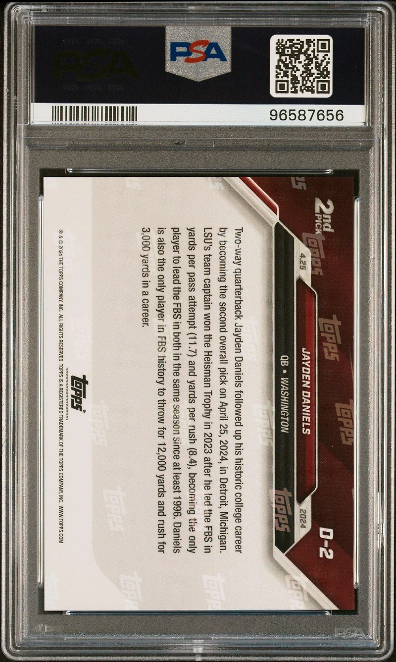 2024 Topps Now D2 Jayden Daniels PSA 10