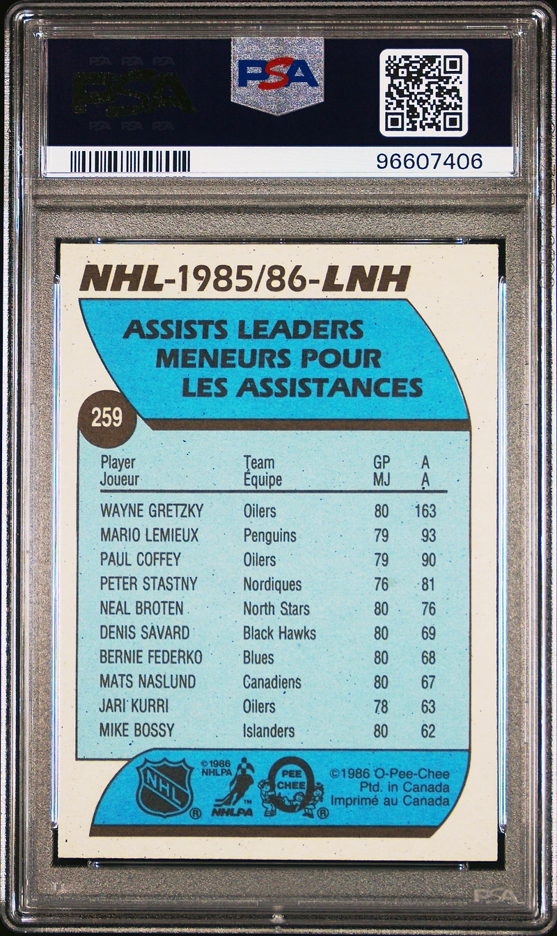 1986 O-pee-chee 259 Wayne Gretzky Assists Leaders PSA 8