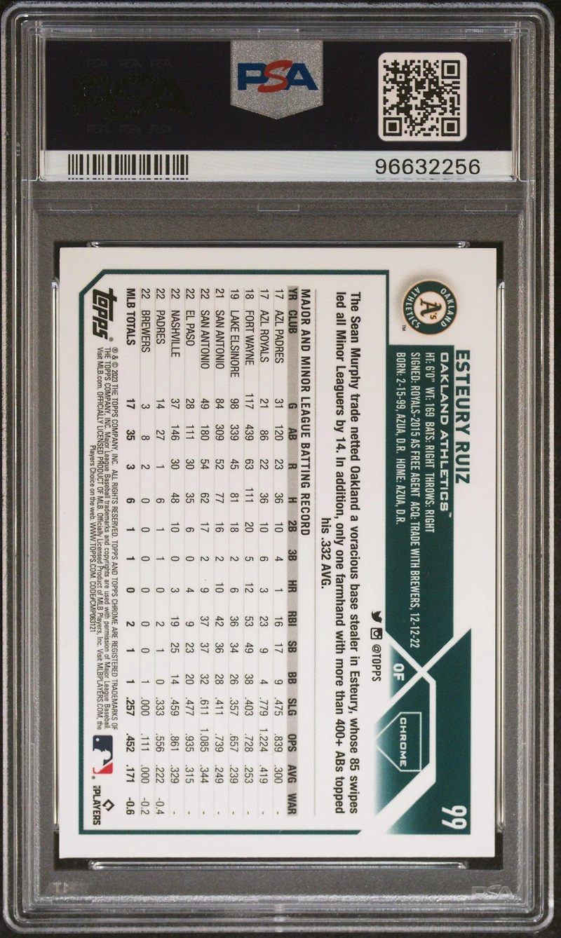 2023 Topps Chrome 99 Esteury Ruiz Purple Speckle Refractor PSA 10