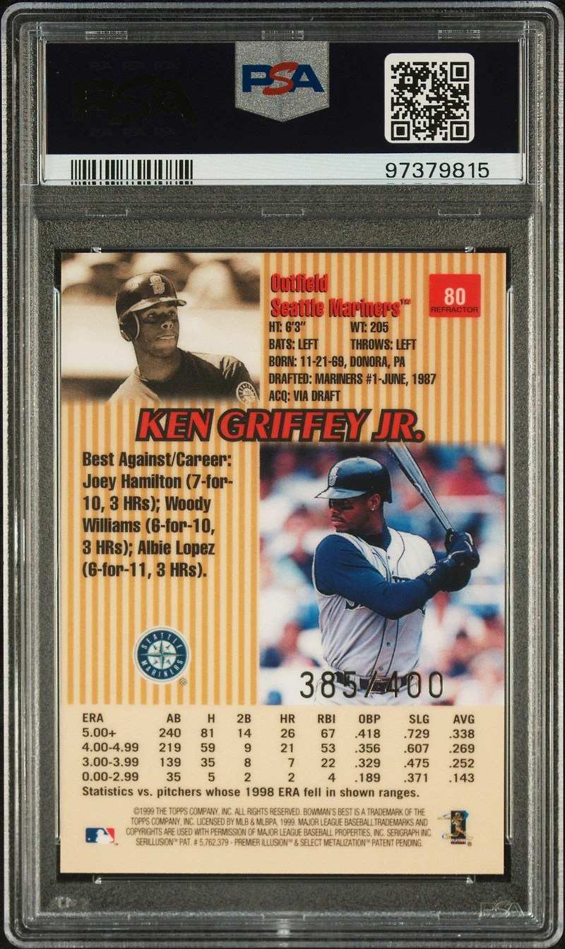 1999 Bowman's Best 80 Ken Griffey Jr. Refractor PSA 10