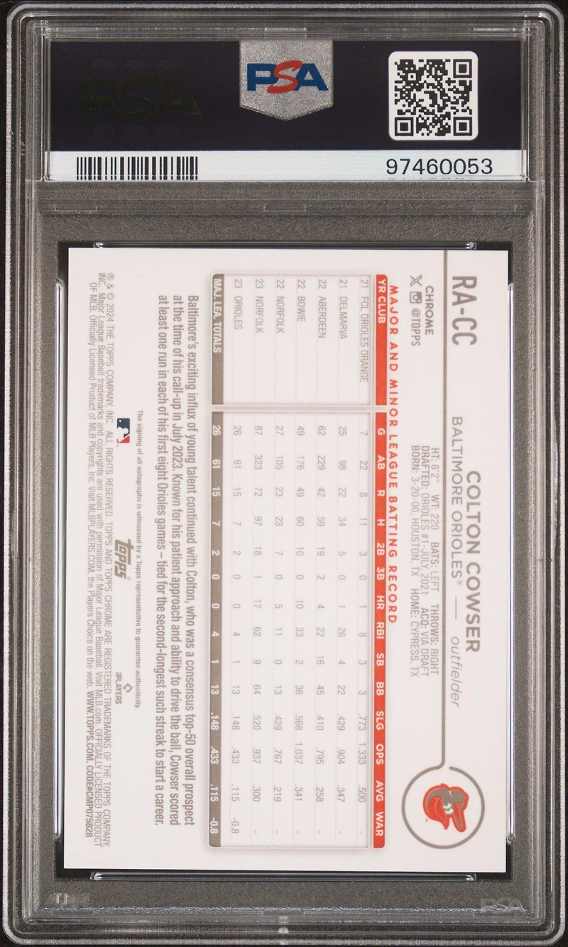 2024 Topps Chrome Rookie Autographs Racc Colton Cowser PSA
