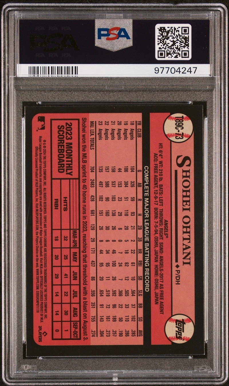 2024 Topps Silver Pack 1989 Chrome Promo T89c73 Shohei Ohtani PSA 8