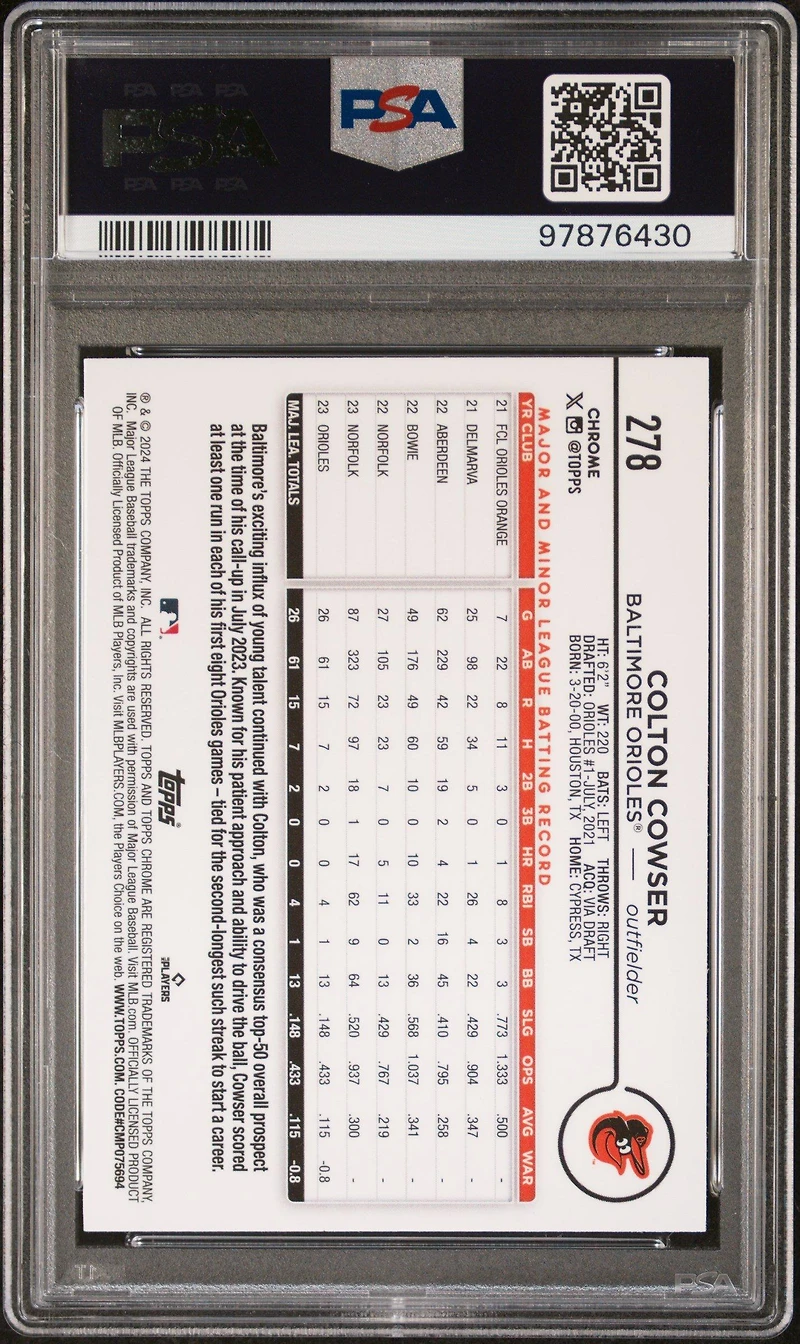 2024 Topps Chrome 278 Colton Cowser Sepia Refractor PSA 10