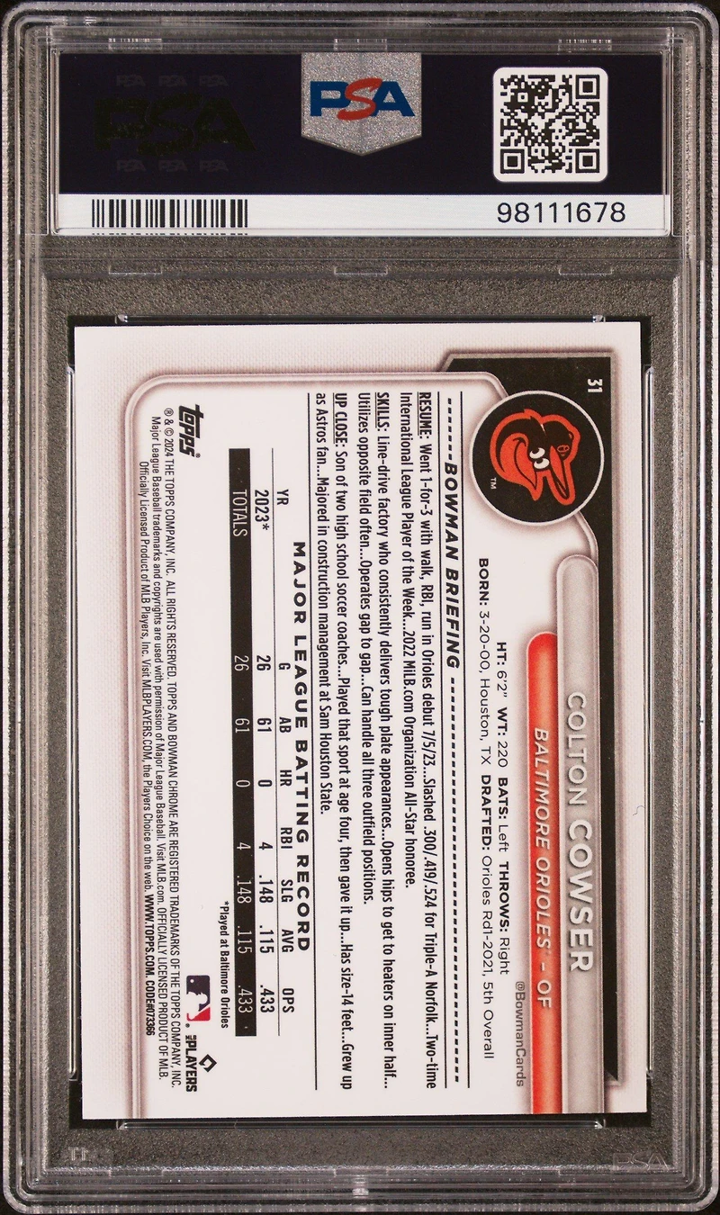 2024 Bowman Mega Box Chrome 31 Colton Cowser PSA 10