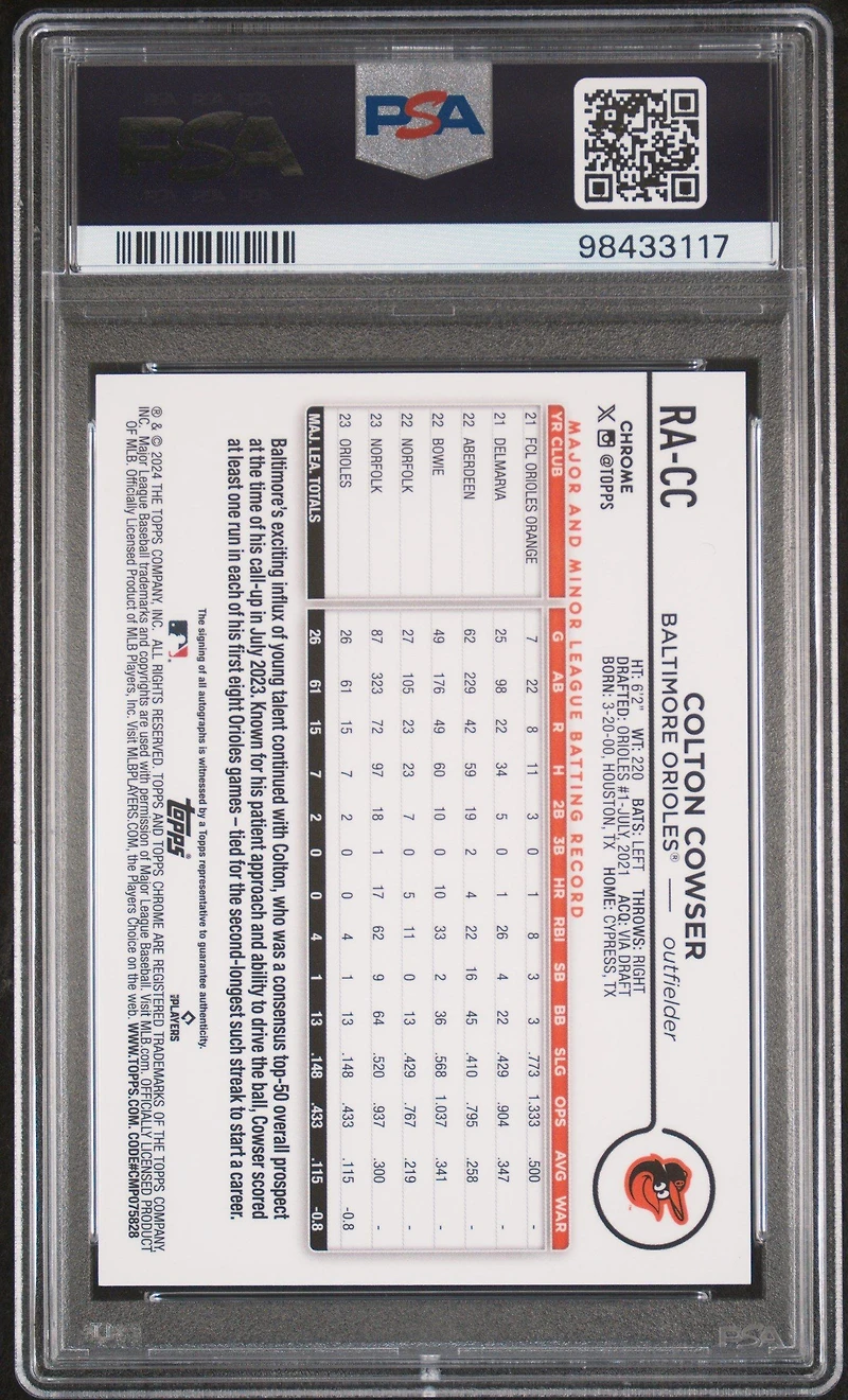 2024 Topps Chrome Rookie Autographs Racc Colton Cowser Blue Raywave PSA 10