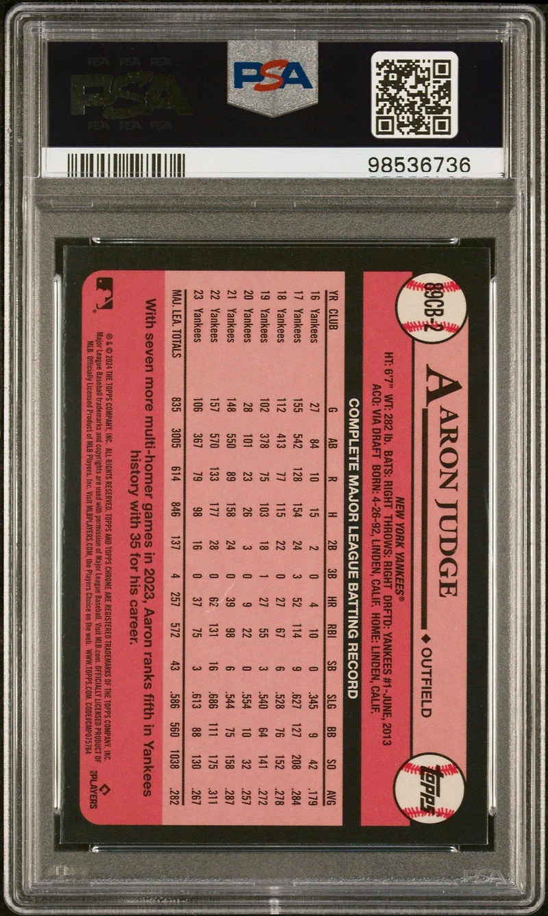 2024 Topps Chrome 1989 Topps Baseball 2 Aaron Judge PSA 10