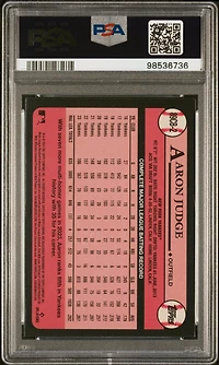 2024 Topps Chrome 1989 Topps Baseball 2 Aaron Judge PSA 10