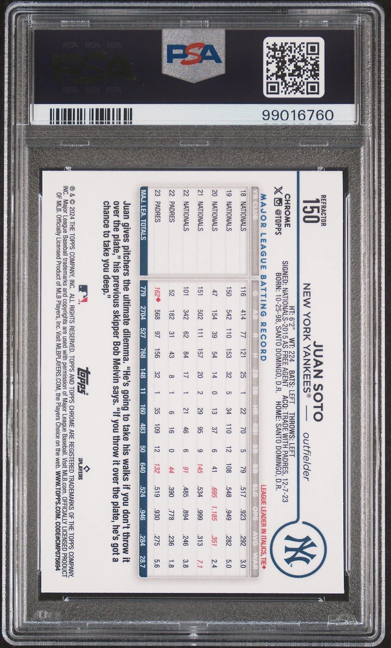 2024 Topps Chrome 150 Juan Soto Refractor PSA 10