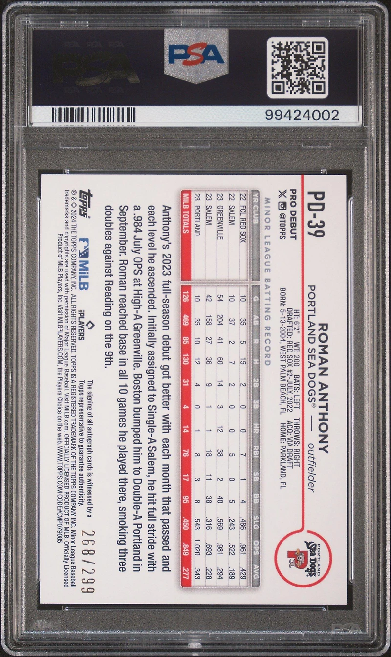 2024 Topps Pro Debut Pd39 Roman Anthony Autograph-purple Foil PSA 9