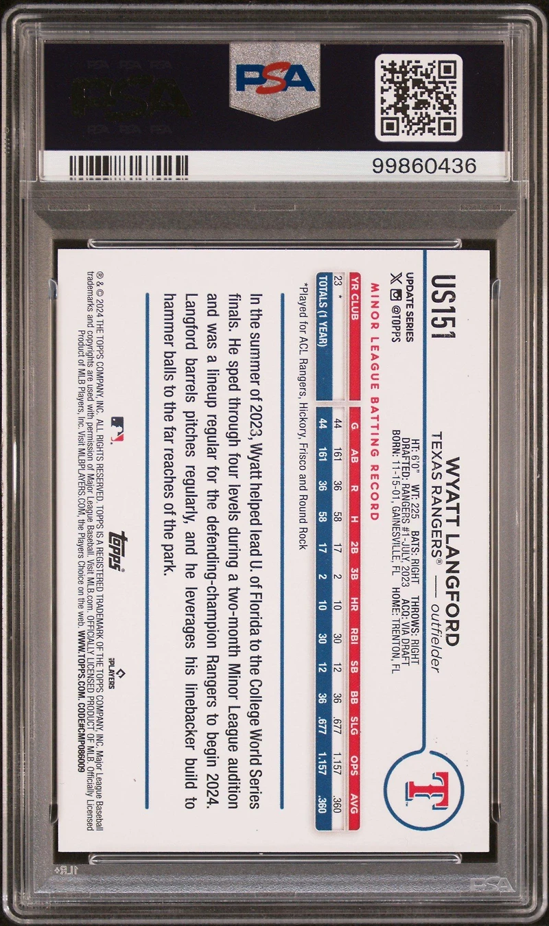 2024 Topps Update Us151 Wyatt Langford PSA 10