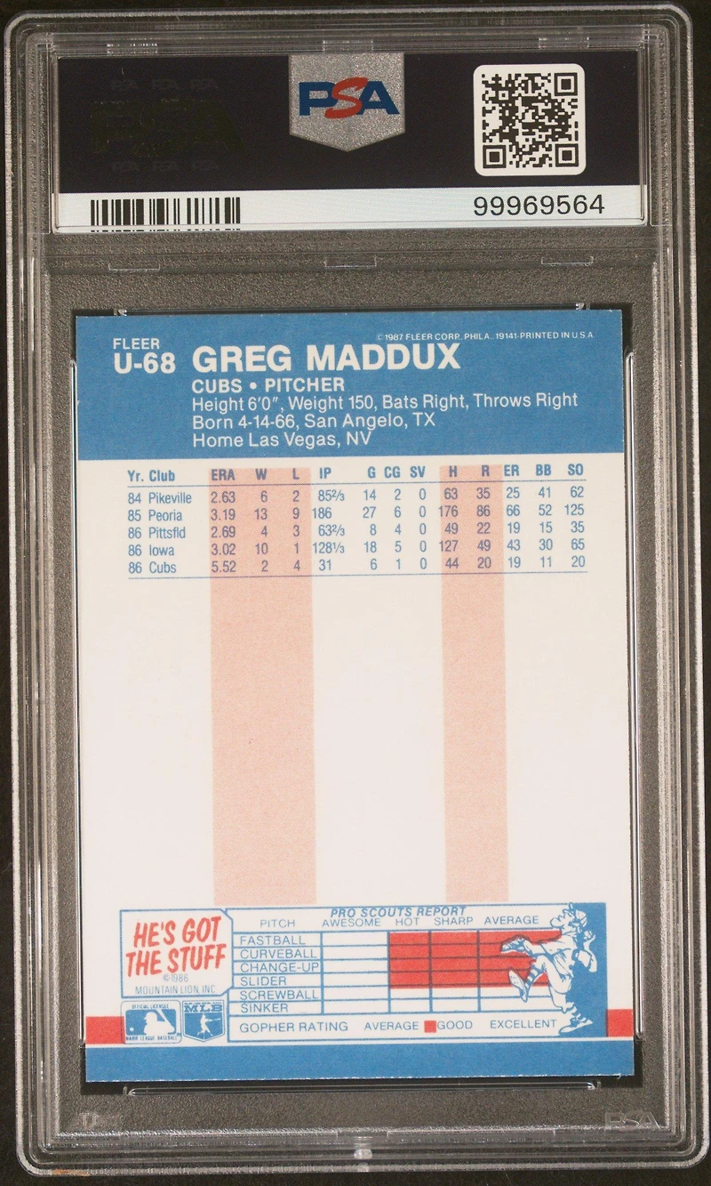 1987 Fleer Update Glossy U-68 Greg Maddux PSA 9