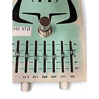 Used Dunlop BILLY GIBBONS Effect Pedal