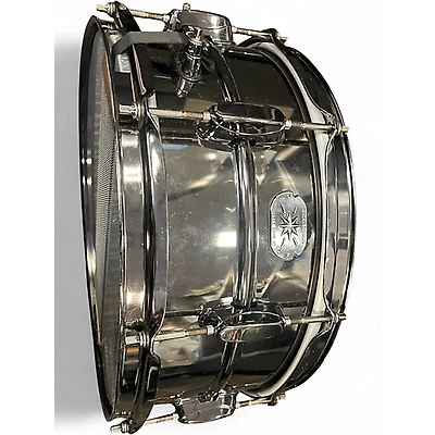 Used TAMA 6.5X14 Metalworks Snare Black Drum