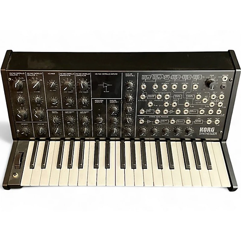 Used KORG MS20 MINI Synthesizer