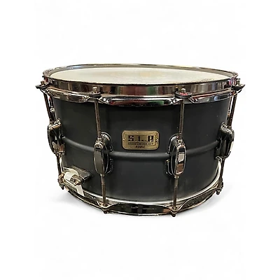 Used TAMA 14X8 Sound Lab Project Snare Black Drum