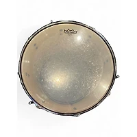 Used Gretsch Drums 4 Piece Energy Black Drum Kit