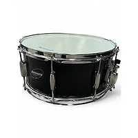 Used Ludwig 5 Piece ACCENT COMBO Black Drum Kit