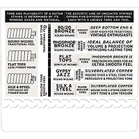 D'Addario EJ41 12-String Phosphor Bronze Extra Light Acoustic Guitar Strings