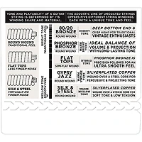 D'Addario EJ18 PB Heavy Acoustic Guitar Strings Set