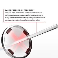 D'Addario EJ44C Pro-Arte Composites Extra Hard Classical Guitar Strings