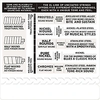 D'Addario ECG24-7 7-String Chrome Flat Wound Electric Guitar Strings
