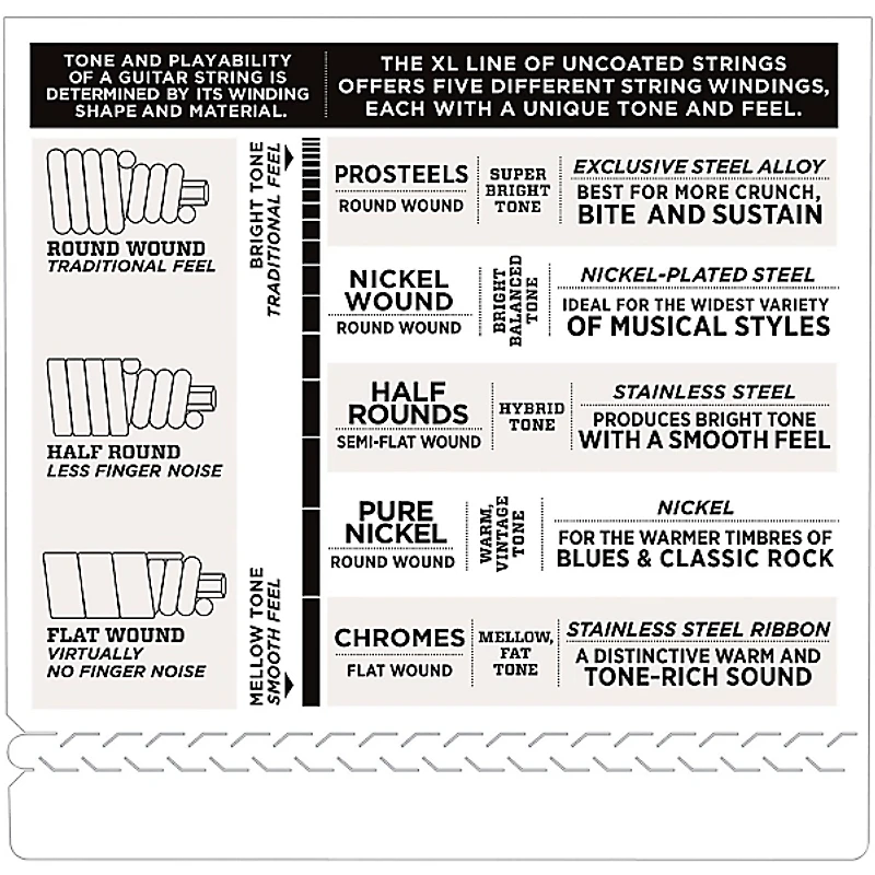 D'Addario ECB81SL Chrome Bass FW Soft Super-Long String Set