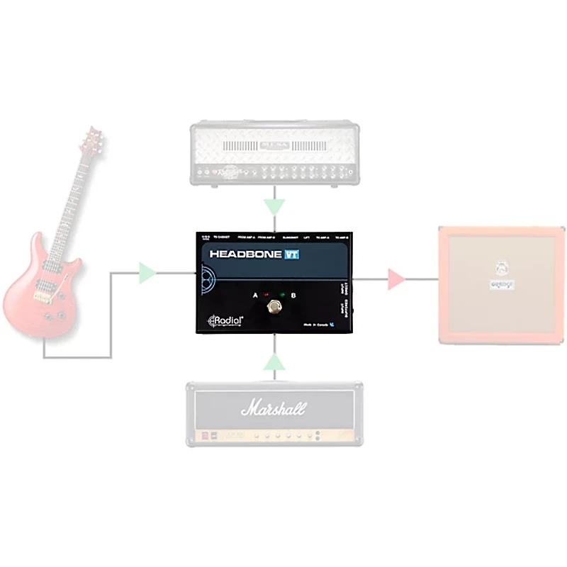 Radial Engineering Headbone VT Amp Head Switcher for Tube Amps