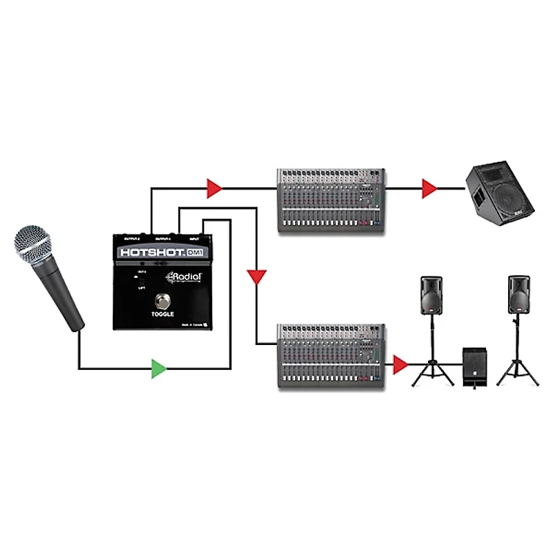 Radial Engineering HotShot DM1 Microphone Signal Muting Footswitch