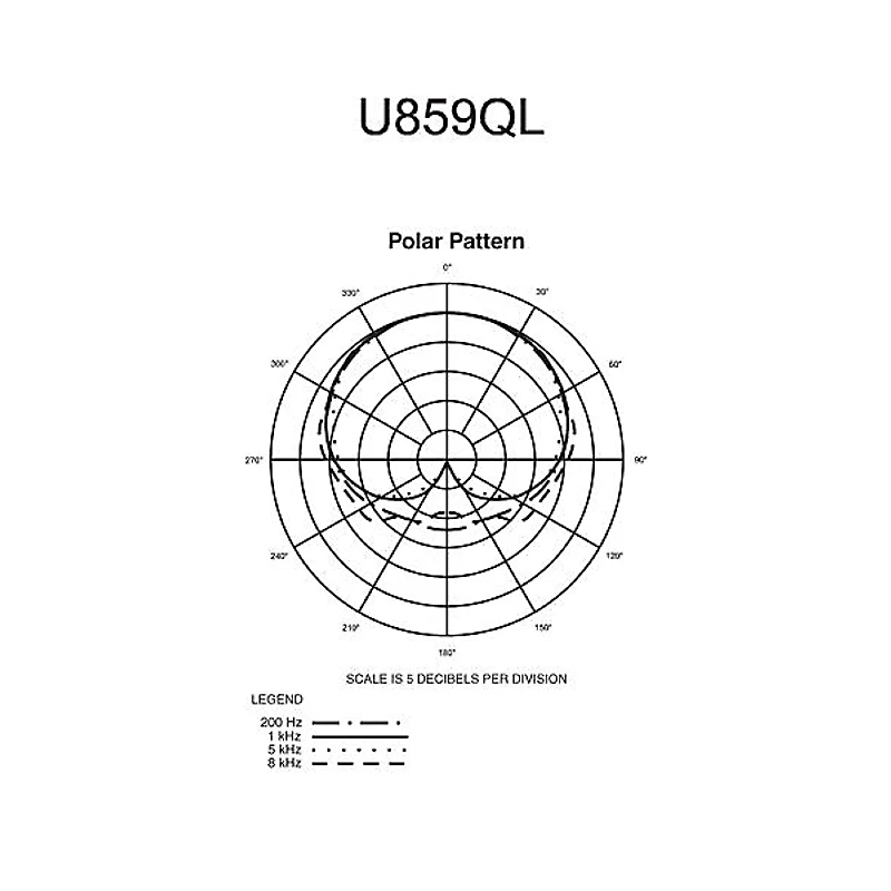 Audio-Technica U859QL Cardioid Condenser Quick-Mount Gooseneck Microphone Black 18.90 in.