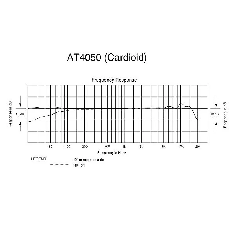 Audio-Technica AT4050 Multi-Pattern Condenser Microphone