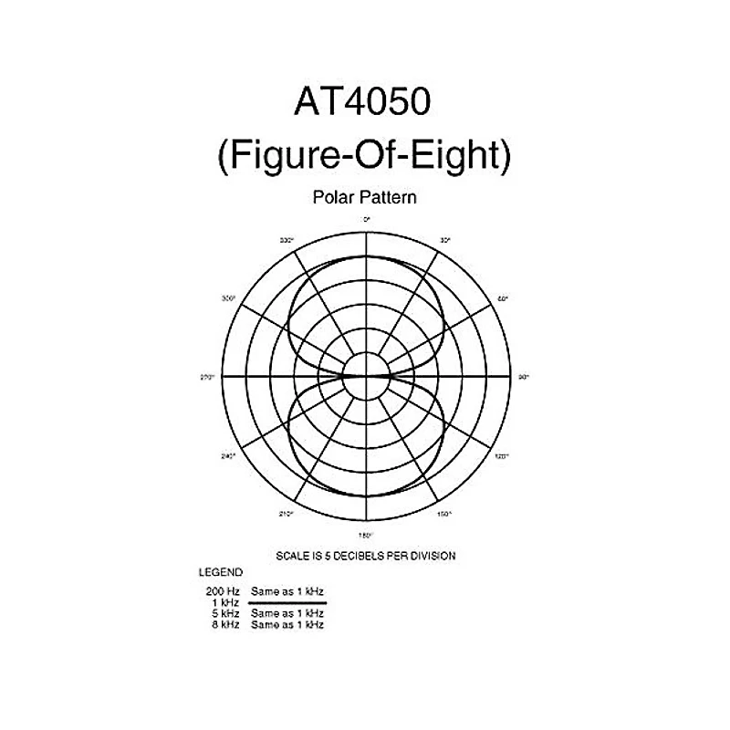 Audio-Technica AT4050 Multi-Pattern Condenser Microphone