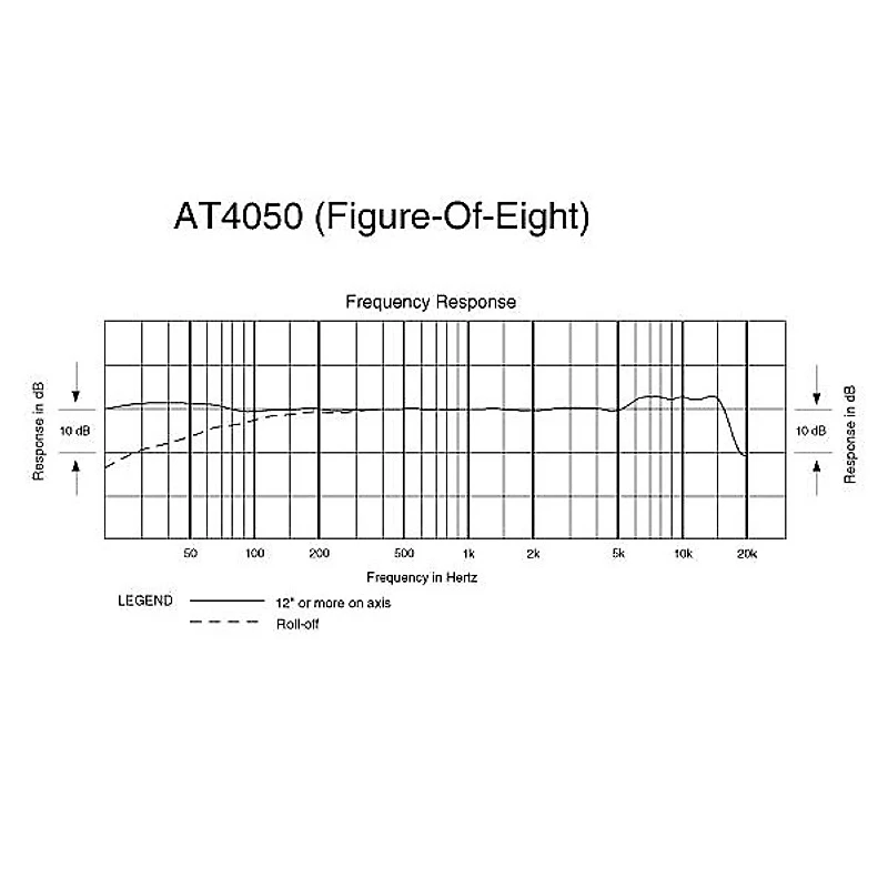 Audio-Technica AT4050 Multi-Pattern Condenser Microphone