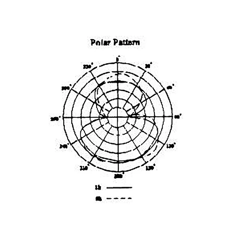 Applied Microphone Technology AMT TA2 Double Soprano Saxophone Microphone with BP45