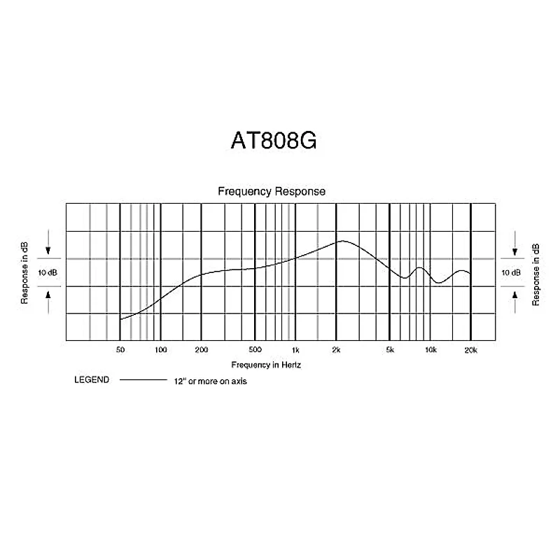 Audio-Technica AT808G Gooseneck Subcardioid Dynamic Console Microphone