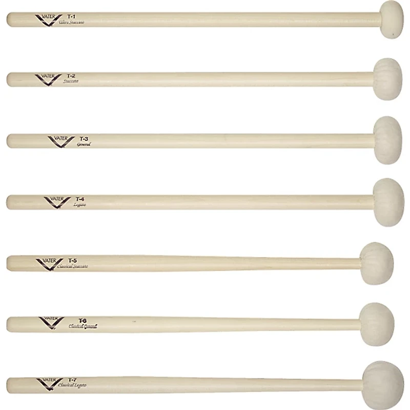 Vater Ultra Staccato Timpani Mallets