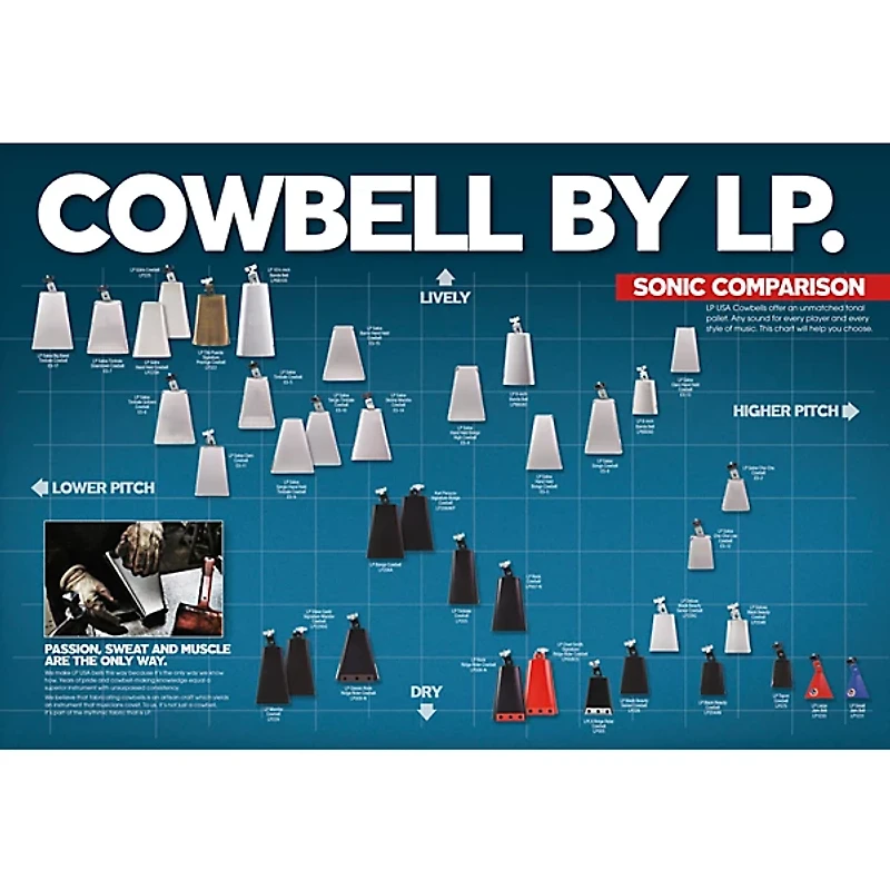 LP LPA402 Aspire 4-5/8" Agudo Cowbell
