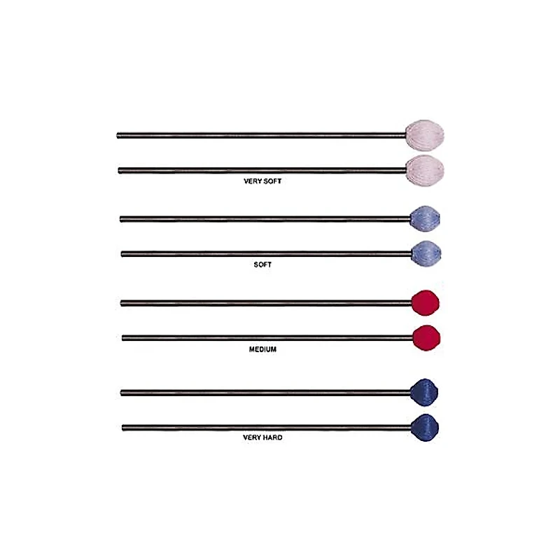 Vic Firth Round Head Keyboard Mallets