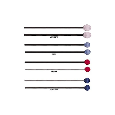 Vic Firth Round Head Keyboard Mallets