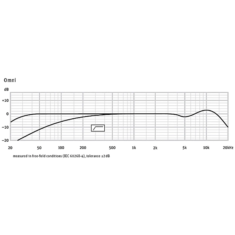 Neumann TLM 67 Condenser Microphone
