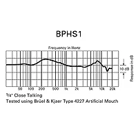 Audio-Technica BPHS1 Broadcast Stereo Headset with Dynamic Boom Mic