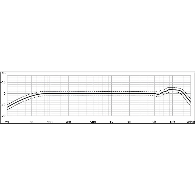 Neumann TLM 102 Condenser Microphone Nickel Silver