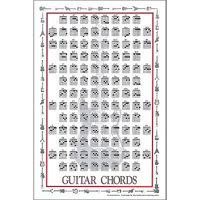 Walrus Productions Guitar Chord Poster