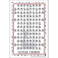 Walrus Productions Guitar Chord Poster