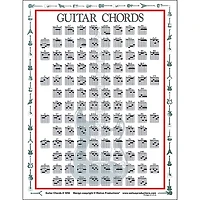Walrus Productions Guitar Chord Mini Chart