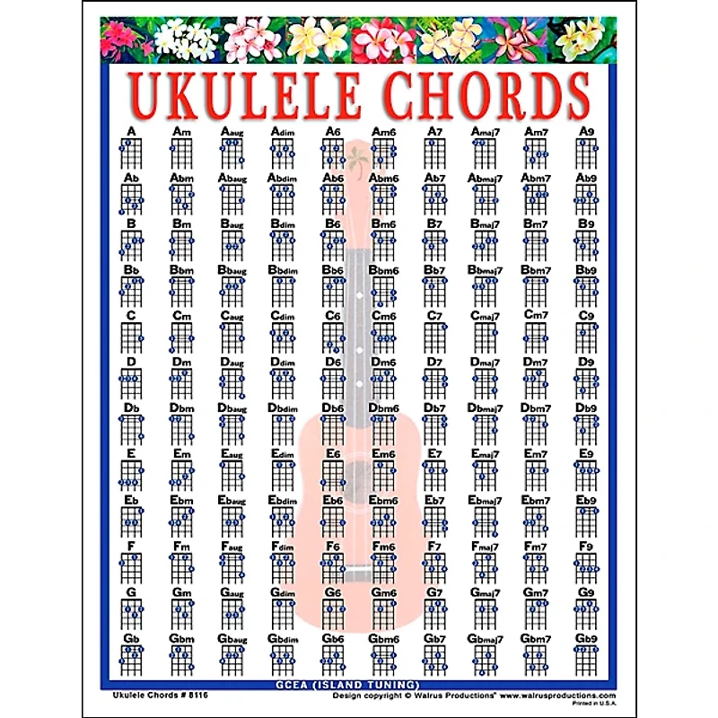 Walrus Productions Ukulele Chord Mini Chart