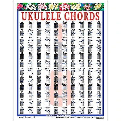 Walrus Productions Ukulele Chord Mini Chart