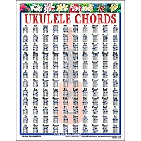 Walrus Productions Ukulele Chord Mini Chart