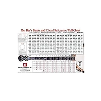 Mel Bay Banjo Chord Reference Wall Chart